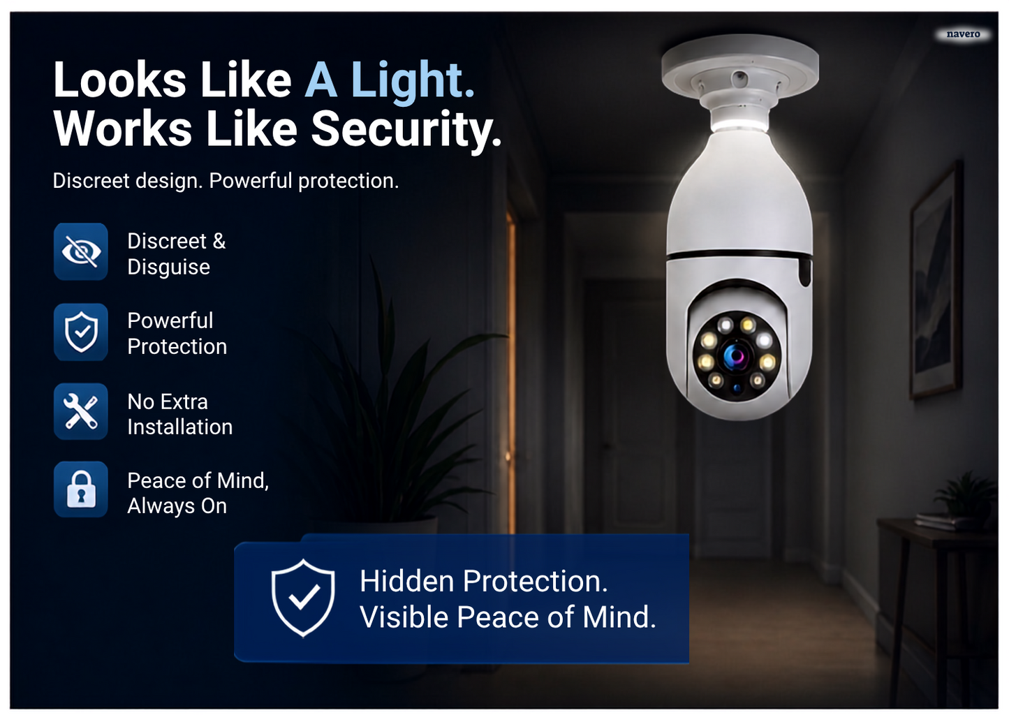 Camouflaged security camera